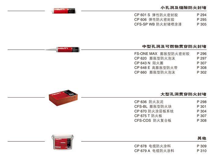 喜利得防火封堵材料
